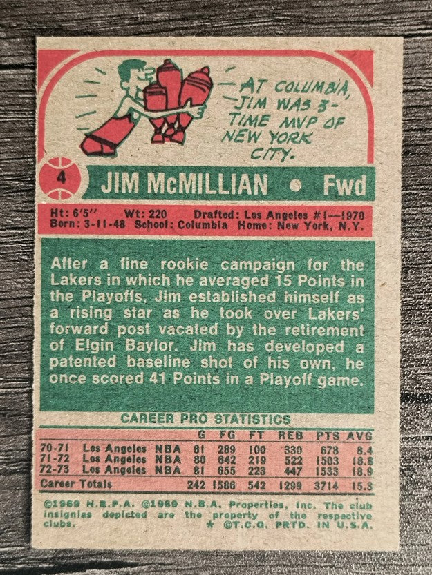 1973-74 Topps #4 Jim McMillian (EXMT)