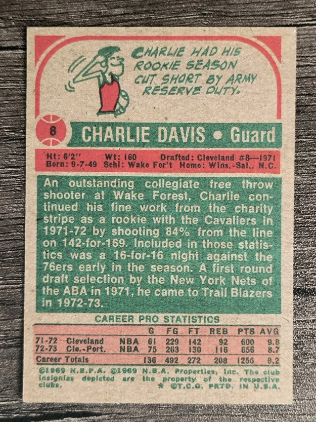 1973-74 Topps #8 Charlie Davis (NMMT)