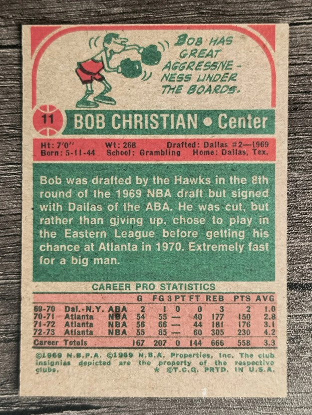 1973-74 Topps #11 Bob Christian (VG)