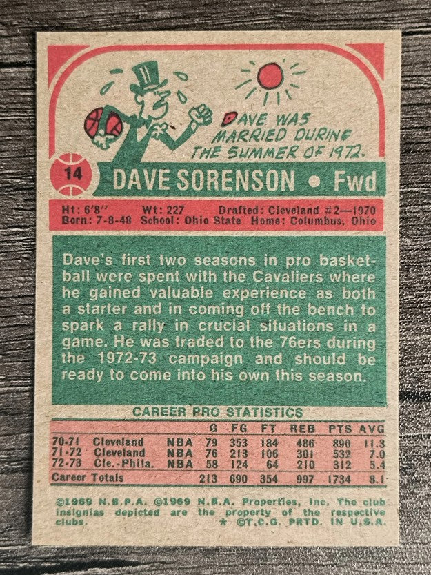 1973-74 Topps #14 Dave Sorenson (NMMT)