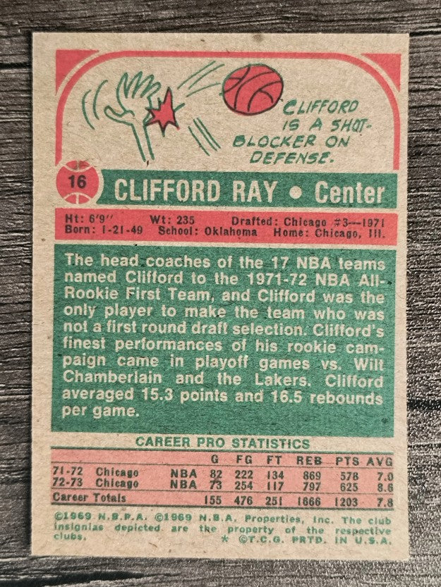 1973-74 Topps #16 Clifford Ray (EXMT)