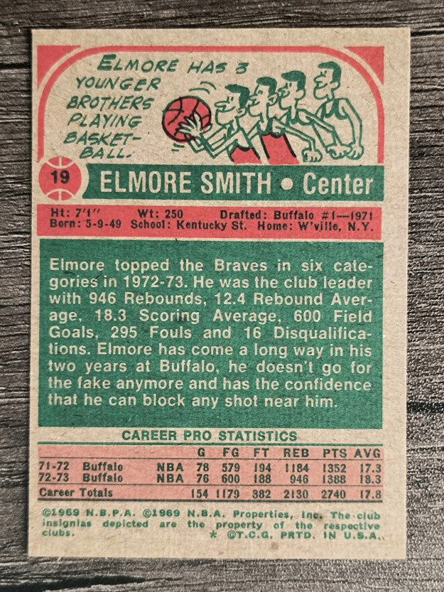 1973-74 Topps #19 Elmore Smith (EXMT)