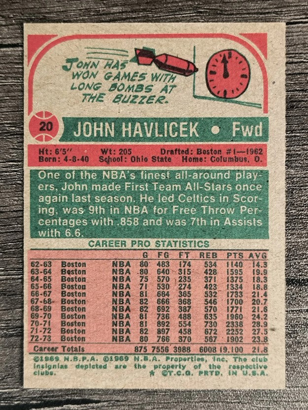1973-74 Topps #20 John Havlicek AS1 (EXMT)