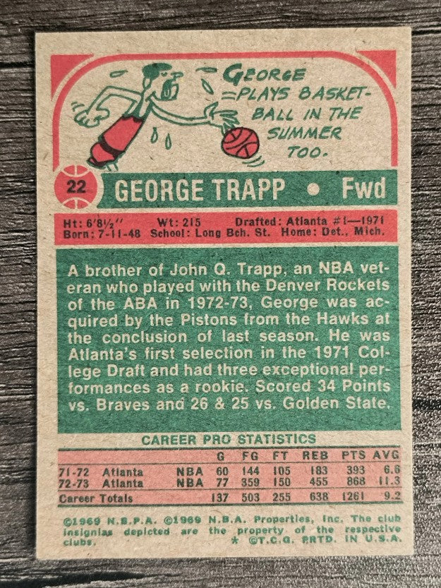 1973-74 Topps #22 George Trapp (NM)