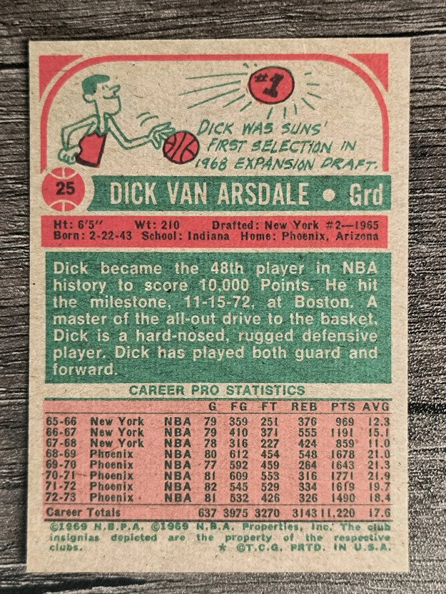 1973-74 Topps #25 Dick Van Arsdale (EXMT)