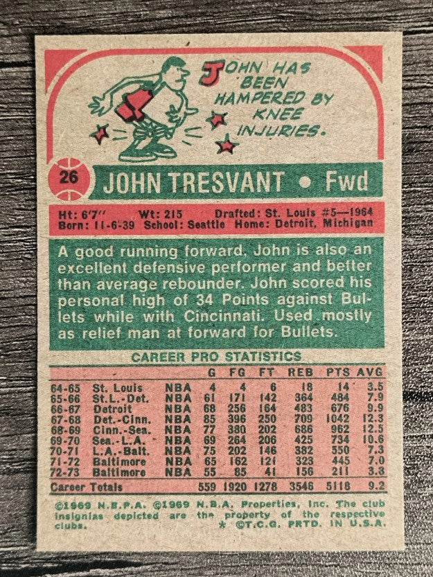 1973-74 Topps #26 John Tresvant (MINT)