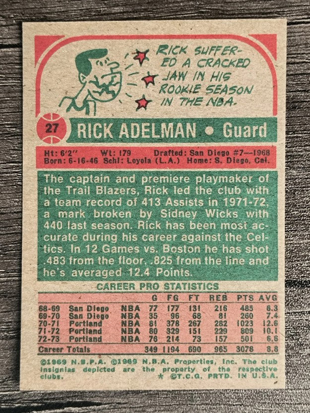 1973-74 Topps #27 Rick Adelman (NM)