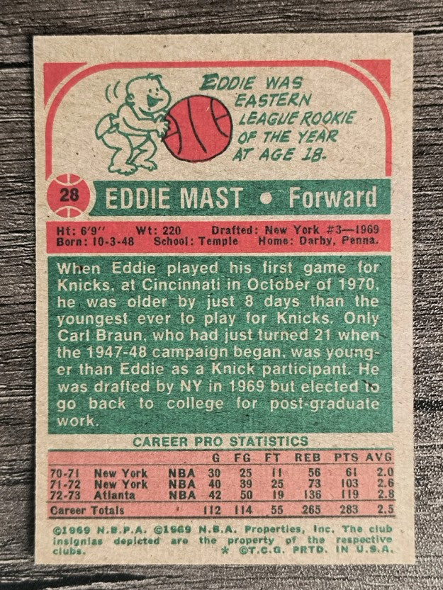 1973-74 Topps #28 Eddie Mast (NMMT)