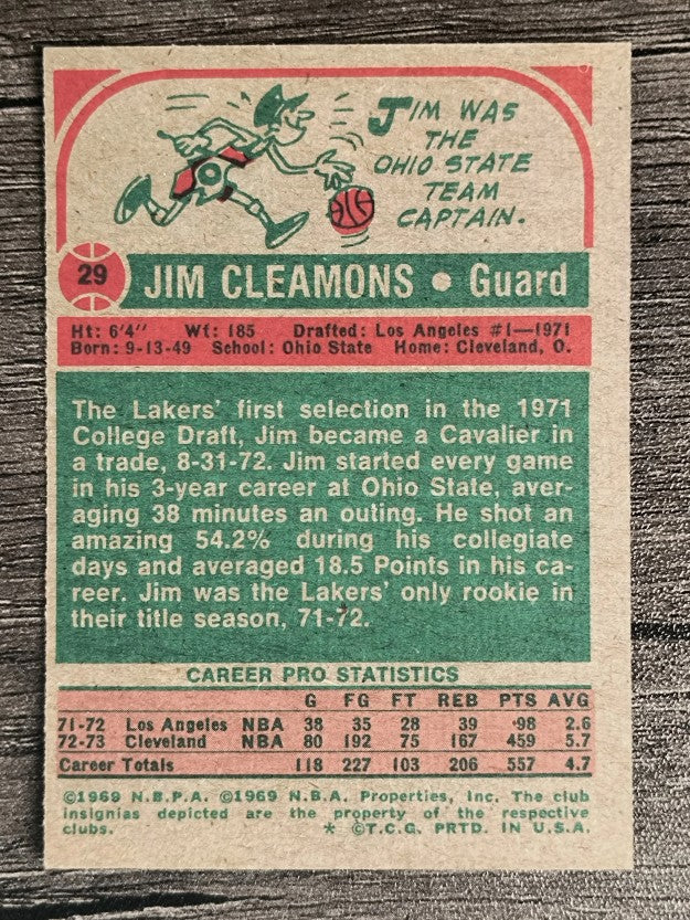 1973-74 Topps #29 Jim Cleamons (EXMT)
