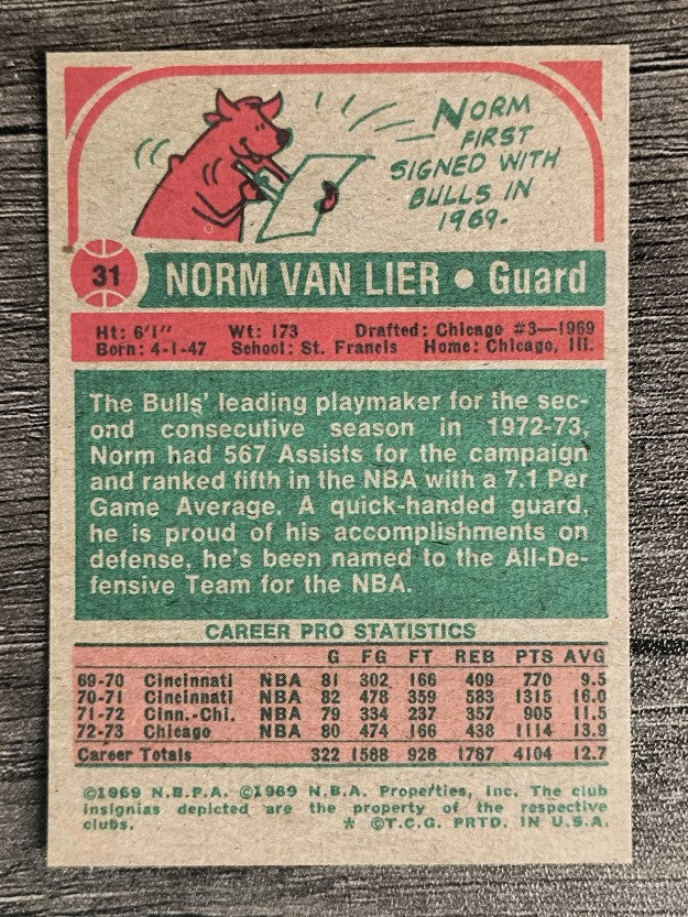 1973-74 Topps #31 Norm Van Lier (EXMT)