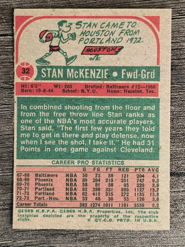 1973-74 Topps #32 Stan McKenzie (EXMT)