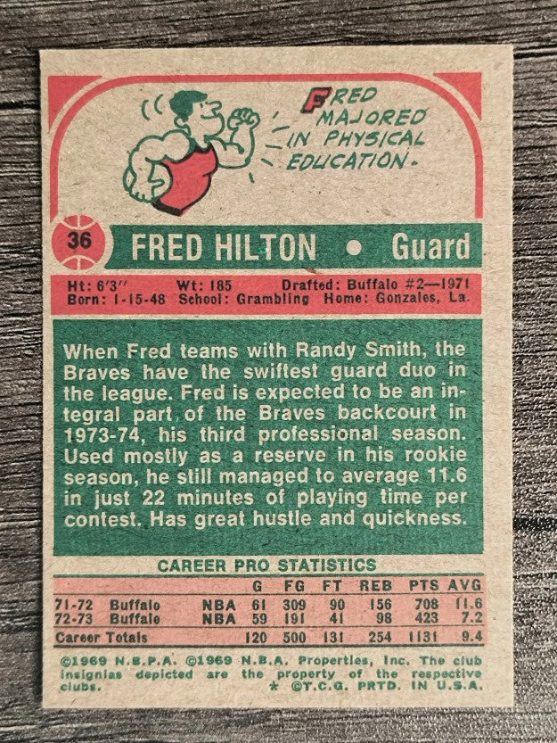 1973-74 Topps #36 Fred Hilton (EXMT)