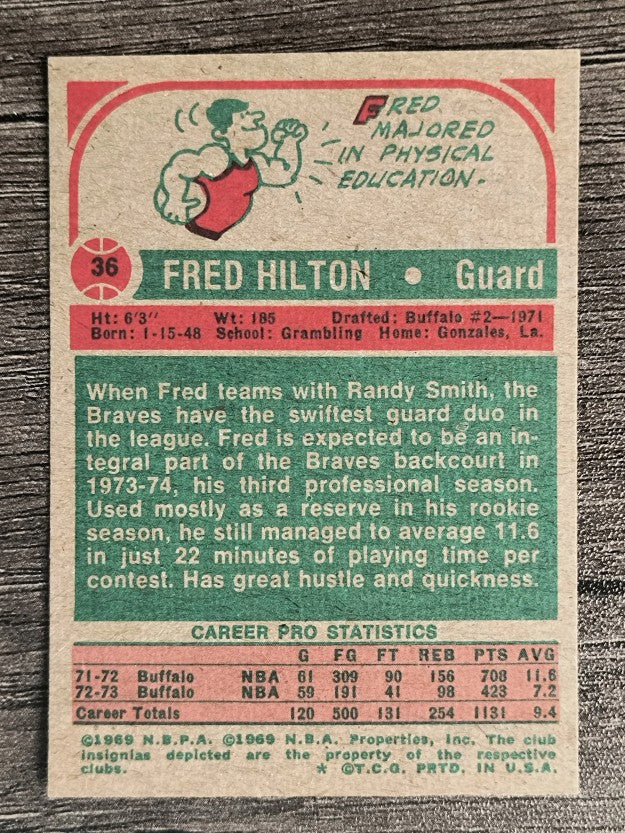 1973-74 Topps #36 Fred Hilton (EXMT)