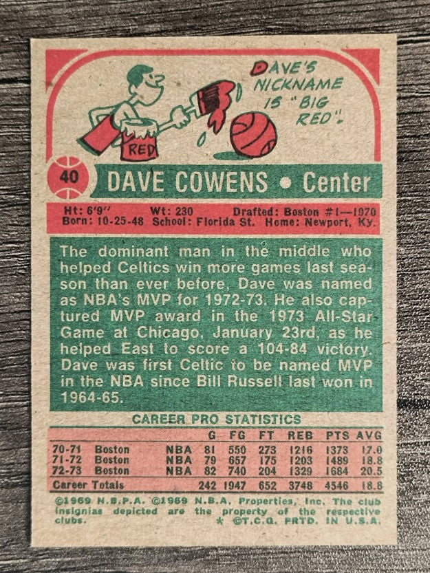 1973-74 Topps #40 Dave Cowens AS2 (EXMT)