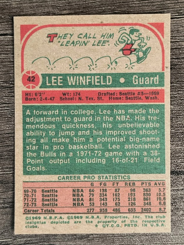 1973-74 Topps #42 Lee Winfield (NM)
