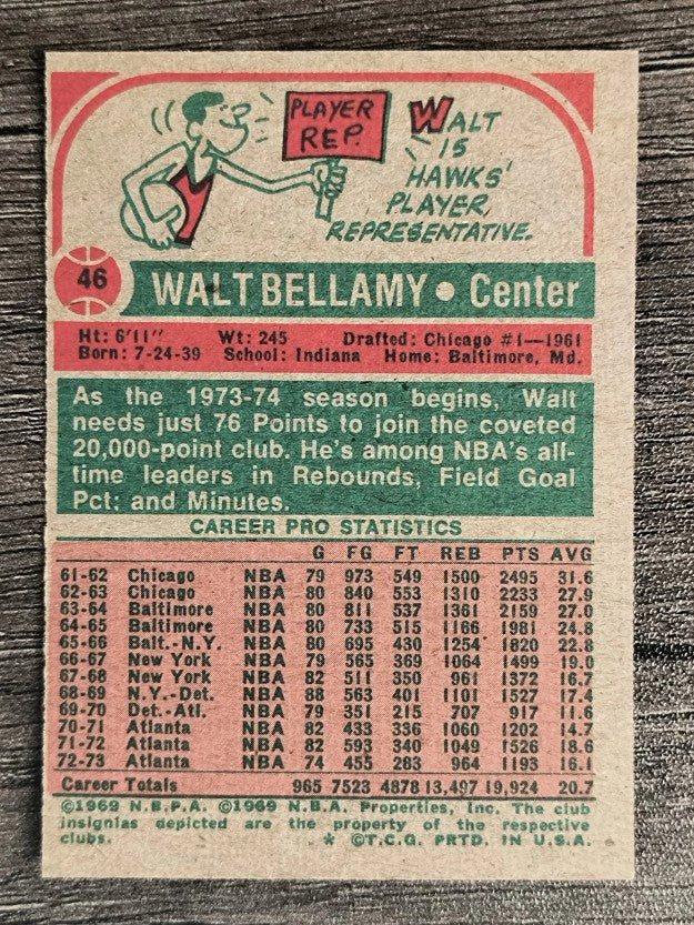 1973-74 Topps #46 Walt Bellamy (EXMT)