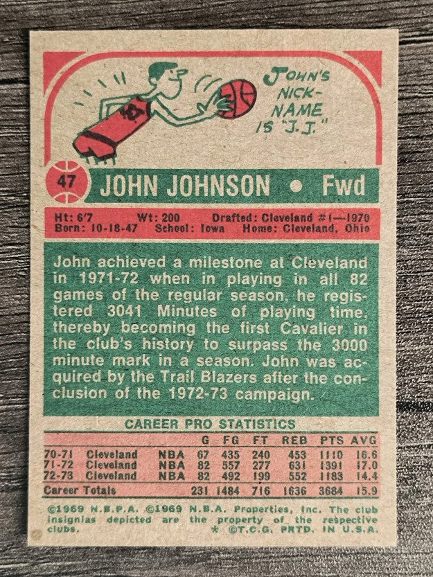 1973-74 Topps #47 John Johnson (NMMT)