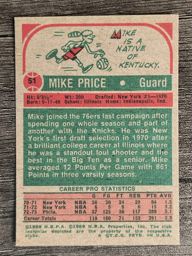 1973-74 Topps #51 Mike Price (MINT)