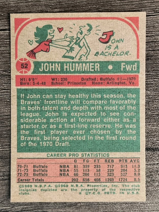 1973-74 Topps #52 John Hummer (NM)