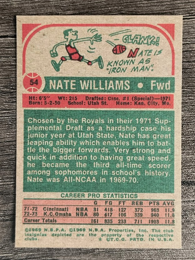 1973-74 Topps #54 Nate Williams (EXMT)
