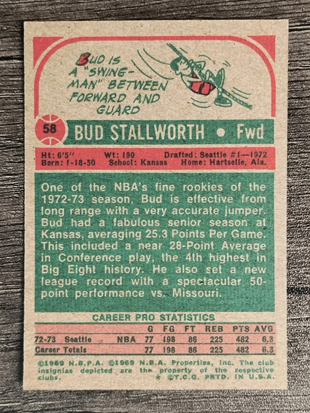 1973-74 Topps #58 Bud Stallworth (MINT)
