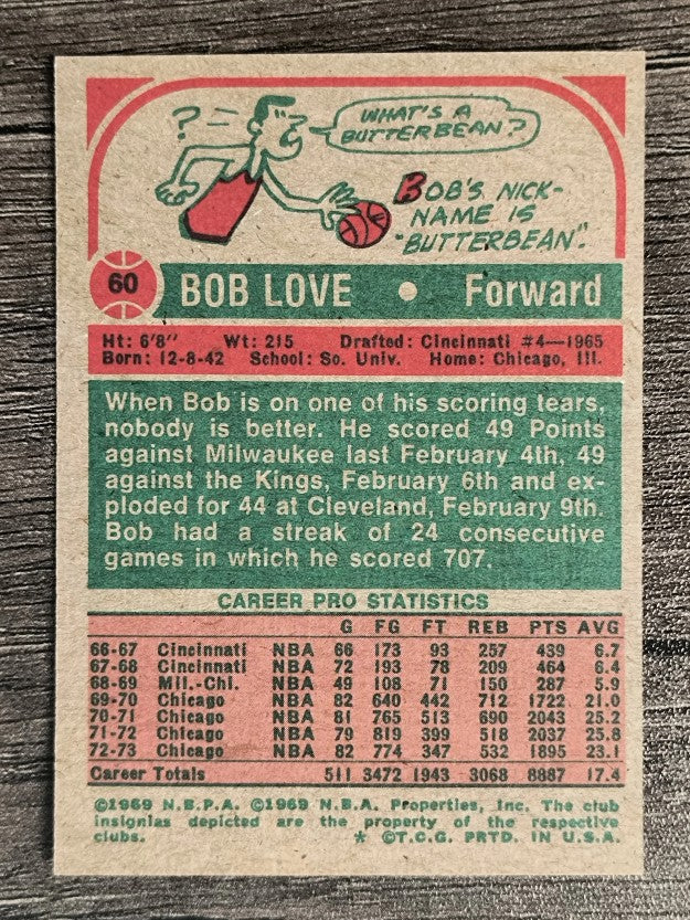 1973-74 Topps #60 Bob Love AS2 (NM)