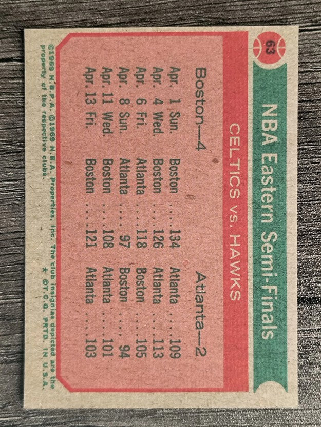 1973-74 Topps #63 NBA Eastern Semis/Celts oust Hawks 2nd Straight Year (NM)