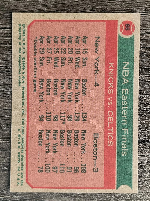 1973-74 Topps #66 Eastern Finals/Willis Reed/Henry Finkel (NMMT)