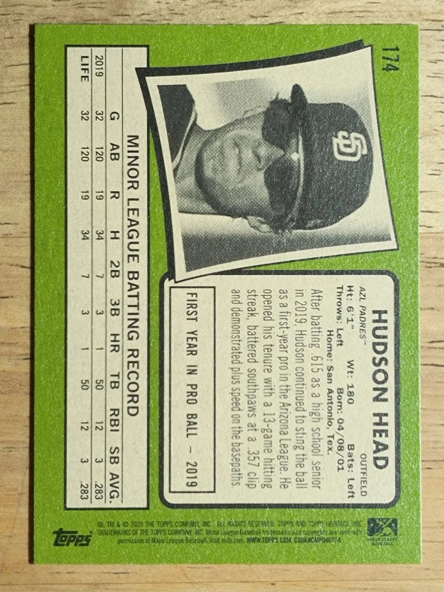2020 Topps Heritage Minors #174 Hudson Head