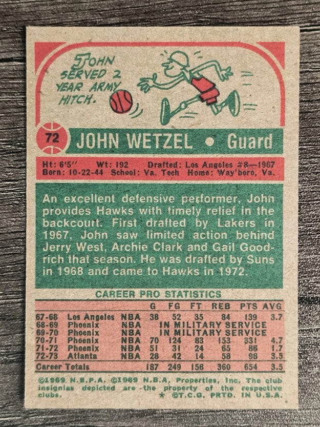 1973-74 Topps #72 John Wetzel (NM)