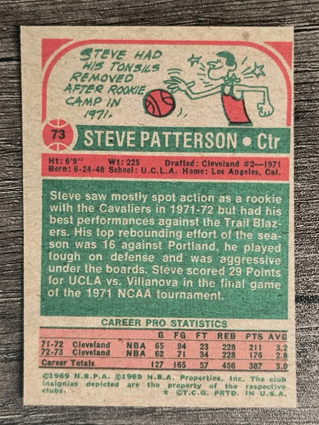 1973-74 Topps #73 Steve Patterson RC (EX)