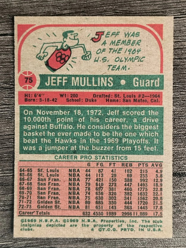 1973-74 Topps #75 Jeff Mullins (EXMT)