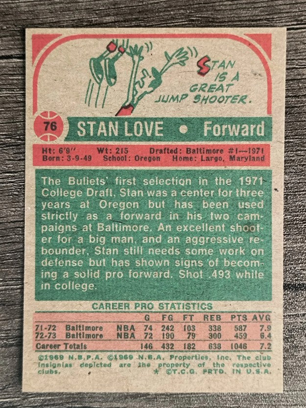 1973-74 Topps #76 Stan Love (EXMT)