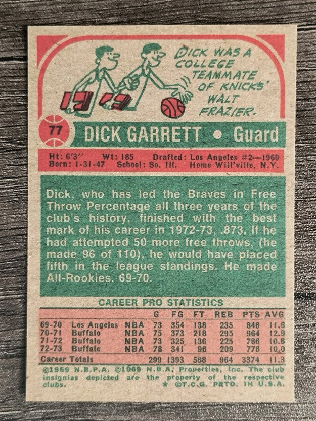 1973-74 Topps #77 Dick Garrett (NM)