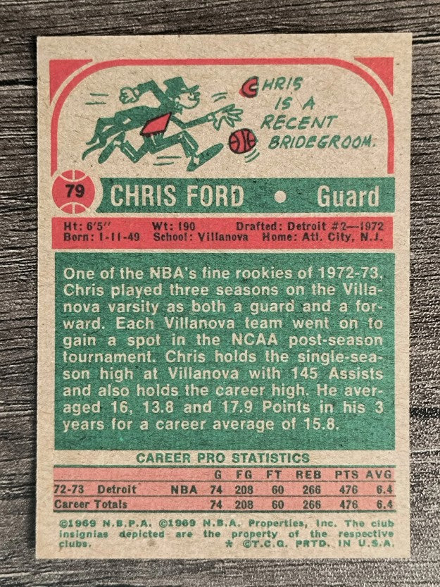 1973-74 Topps #79 Chris Ford RC (EXMT)