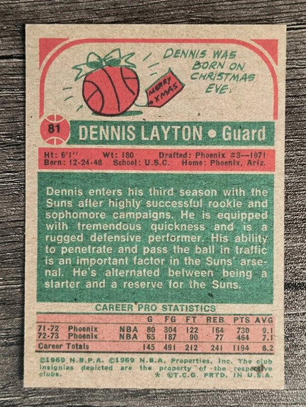 1973-74 Topps #81 Dennis Layton (VG)