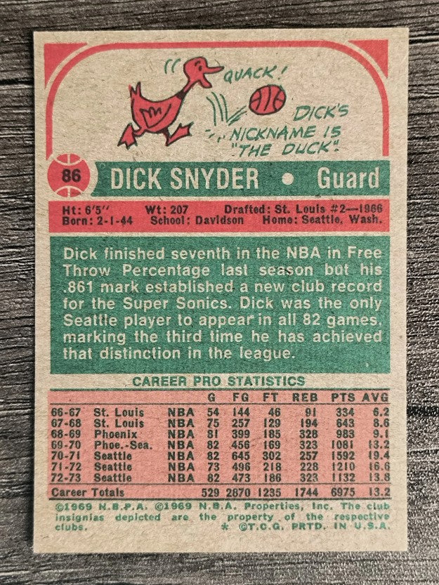 1973-74 Topps #86 Dick Snyder (NMMT)