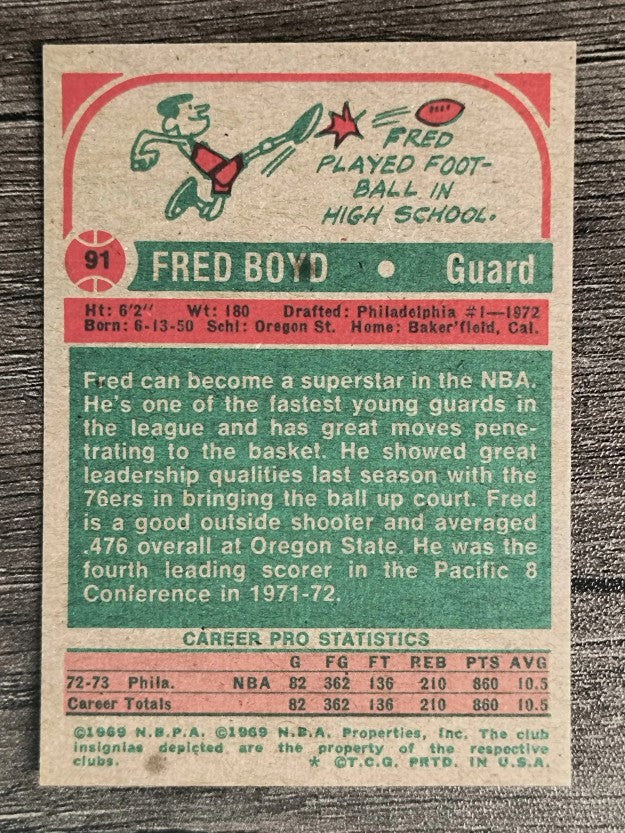 1973-74 Topps #91 Fred Boyd (EXMT)