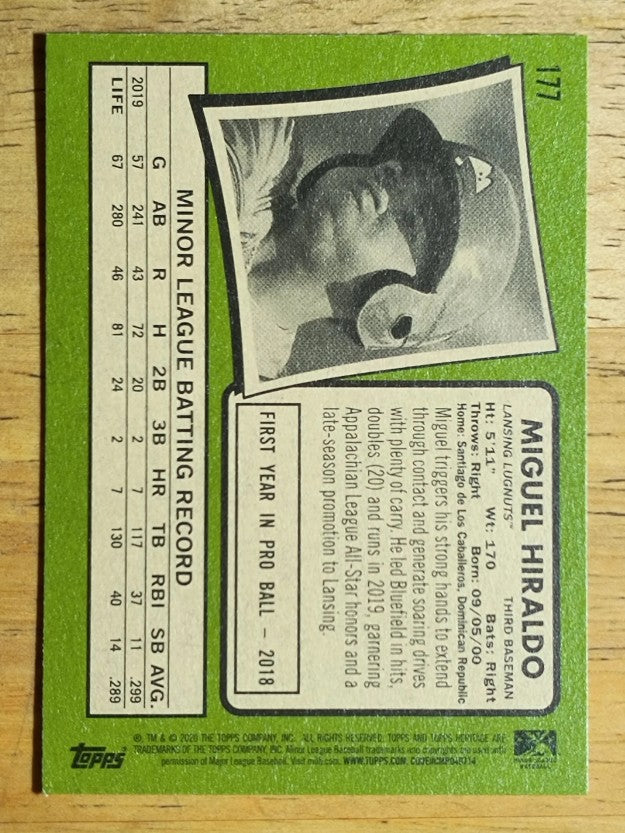 2020 Topps Heritage Minors #177 Miguel Hiraldo