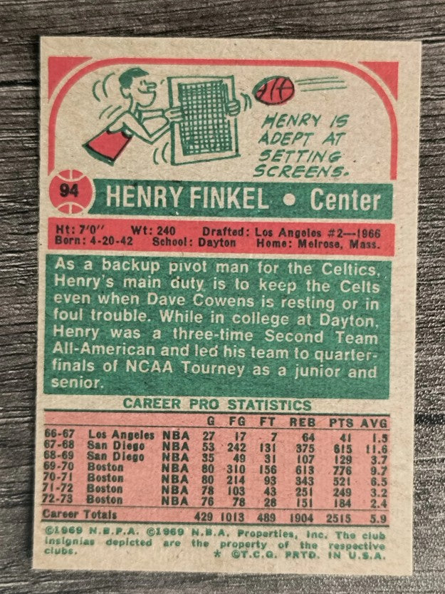 1973-74 Topps #94 Henry Finkel (NM)