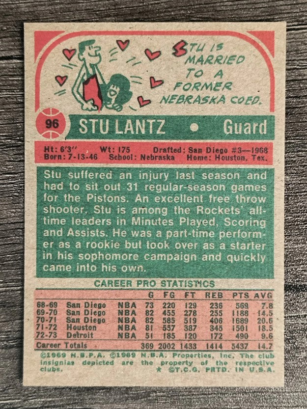 1973-74 Topps #96 Stu Lantz (NMMT)
