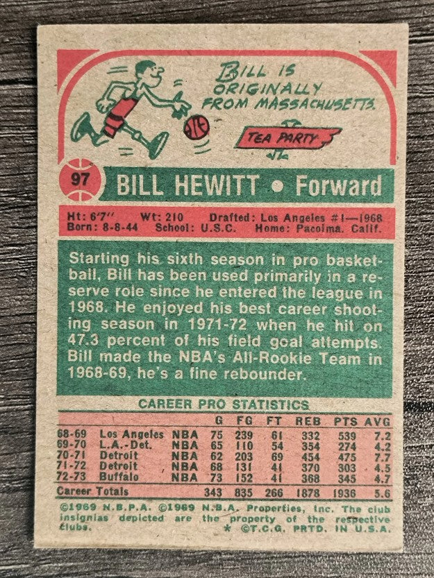 1973-74 Topps #97 Bill Hewitt (VG)