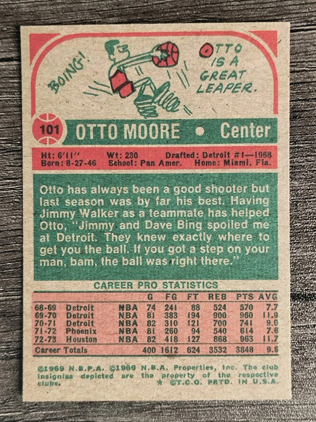 1973-74 Topps #101 Otto Moore (NMMT)
