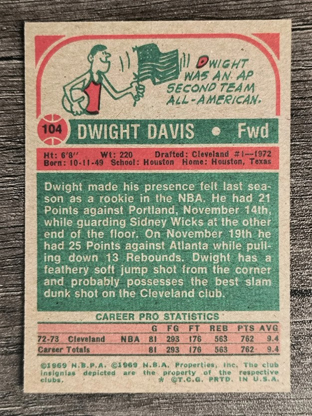 1973-74 Topps #104 Dwight Davis (NMMT)