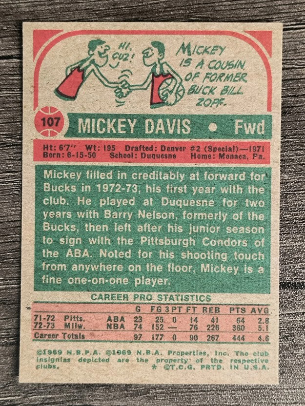 1973-74 Topps #107 Mickey Davis (NM)
