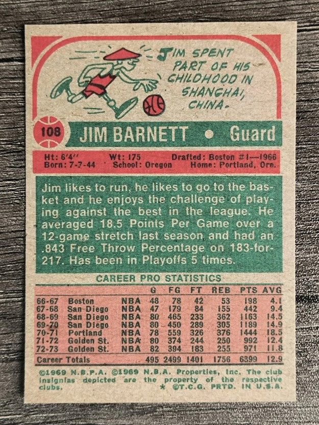 1973-74 Topps #108 Jim Barnett (NMMT)