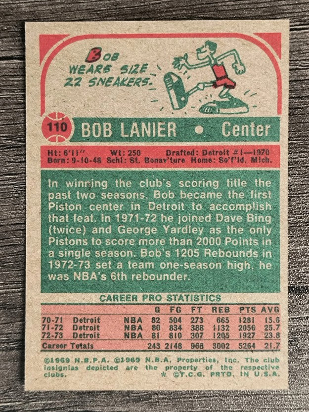 1973-74 Topps #110 Bob Lanier (EXMT)