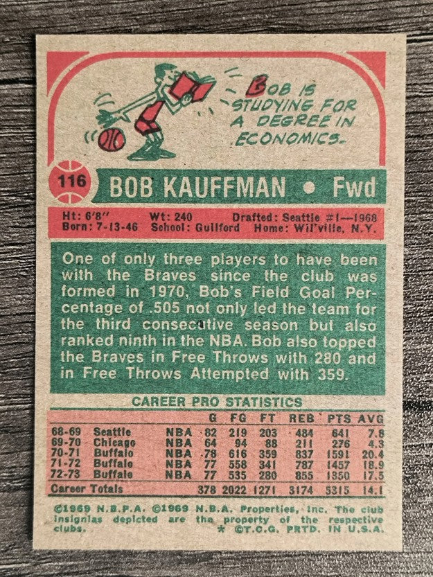 1973-74 Topps #116 Bob Kauffman (NM)