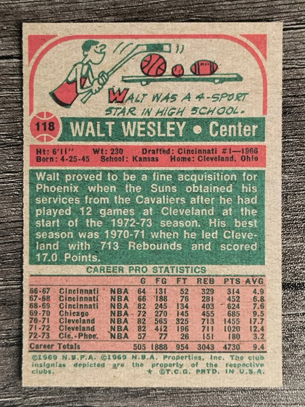 1973-74 Topps #118 Walt Wesley (EXMT)