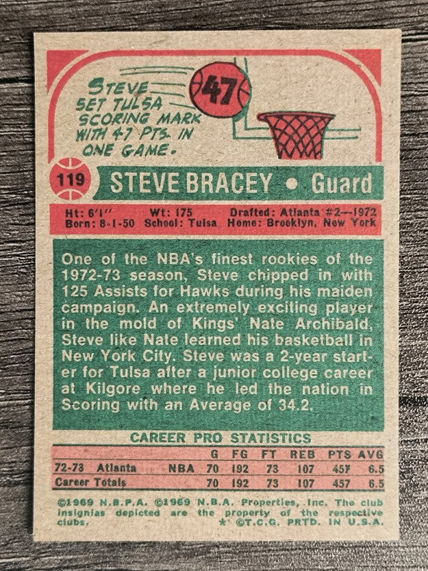 1973-74 Topps #119 Steve Bracey (EXMT)